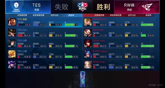 已被广泛应