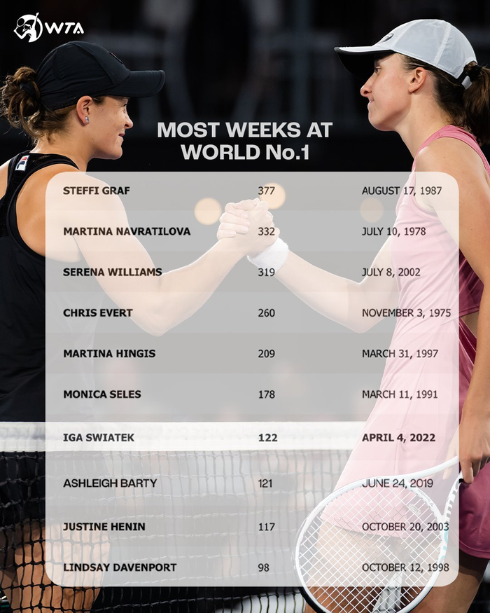 结果往往是 结果往往是