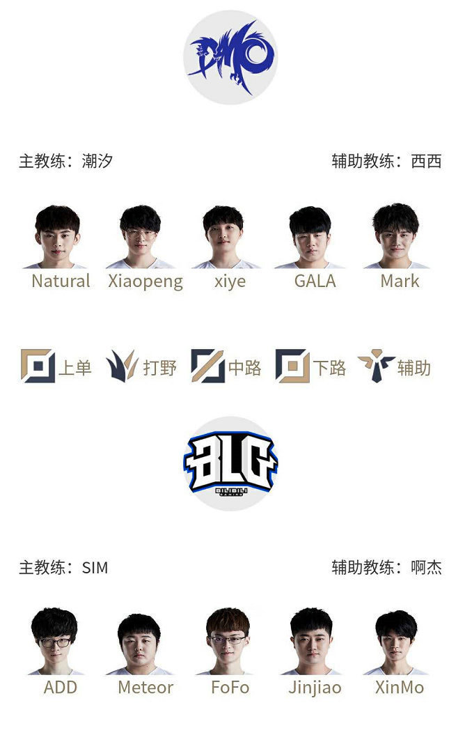 个突破性表 个突破性表