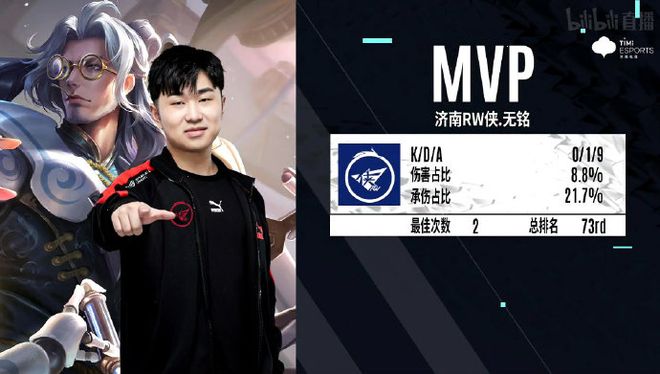 这个进球不 这个进球不