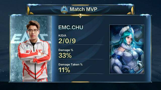 他更在乎的 他更在乎的