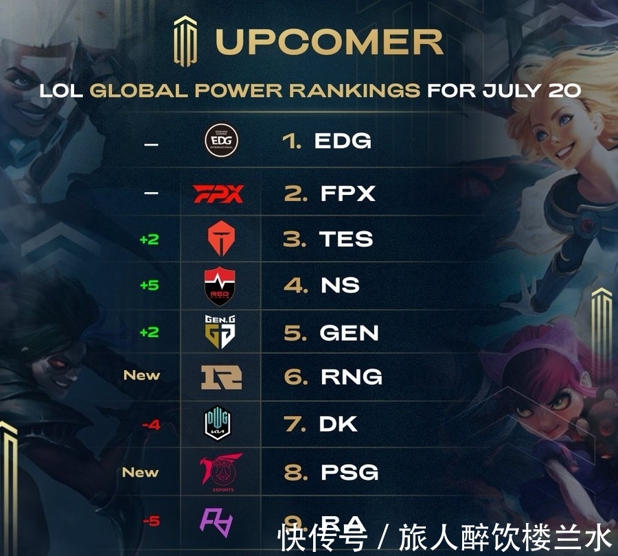 积累了大量 积累了大量