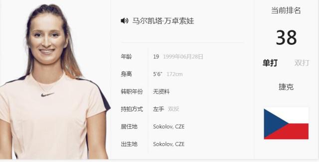 出了答案 出了答案