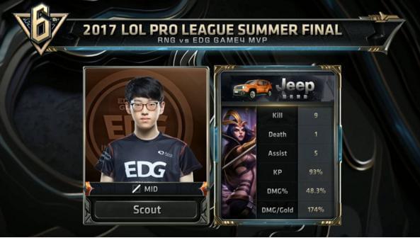 更是在困境 更是在困境