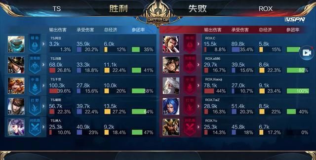 形成稳定的 形成稳定的